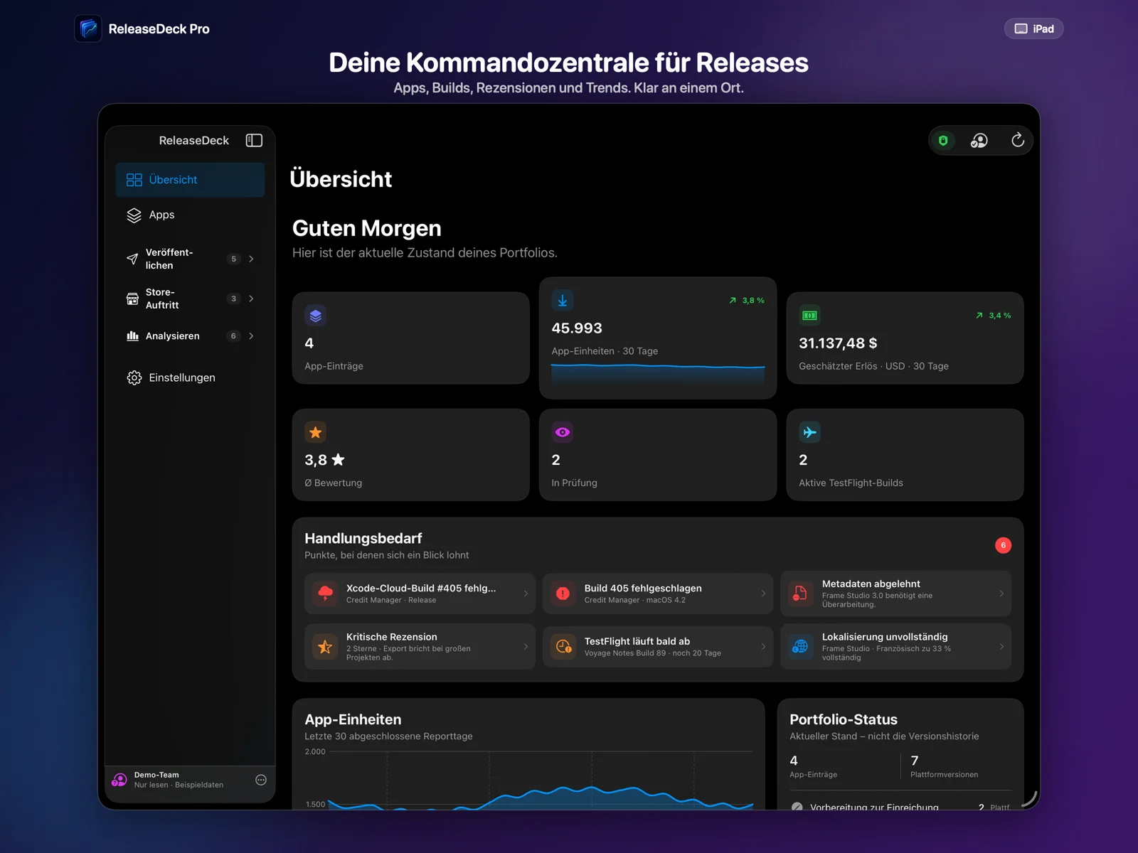 ReleaseDeck Pro Deine Kommandozentrale für Releases