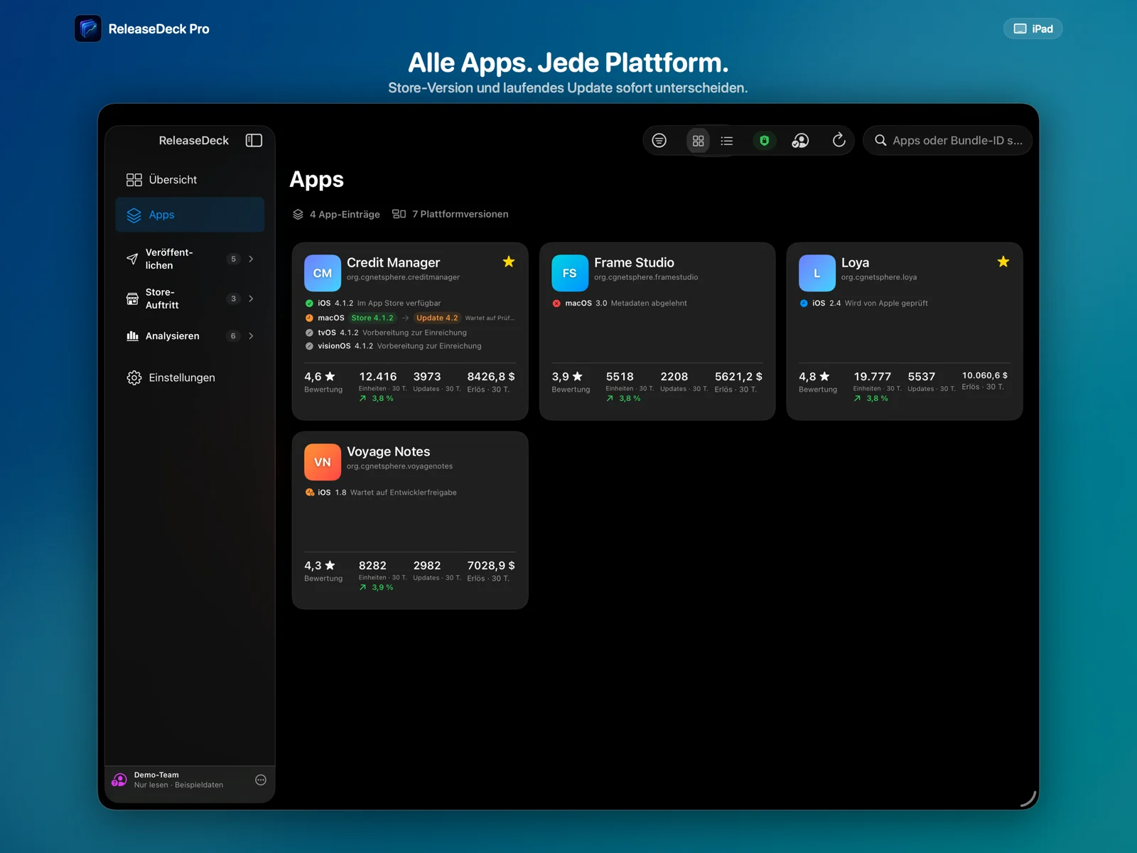 ReleaseDeck Pro Alle Apps und Plattformen im Blick