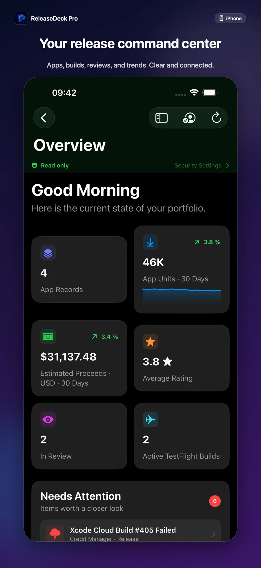 ReleaseDeck Pro Your command center for releases