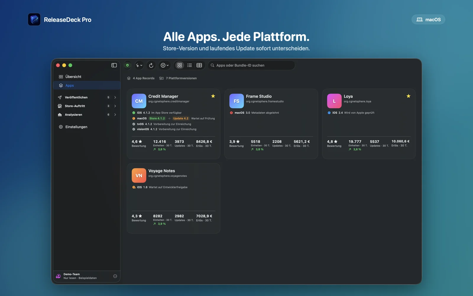 ReleaseDeck Pro Alle Apps und Plattformen im Blick