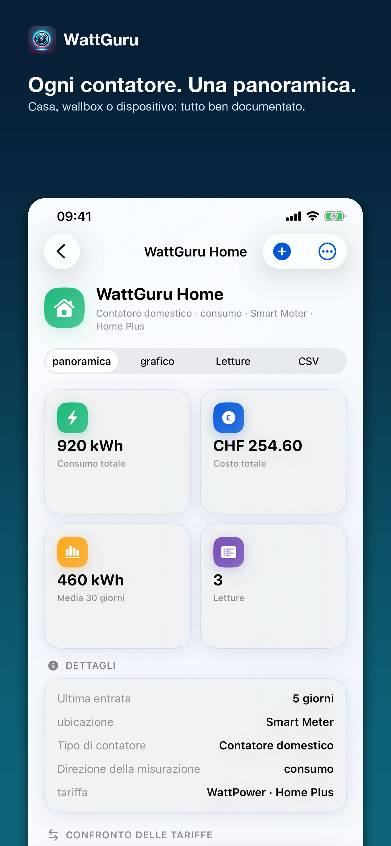 WattGuru Dettagli contatore e tariffe