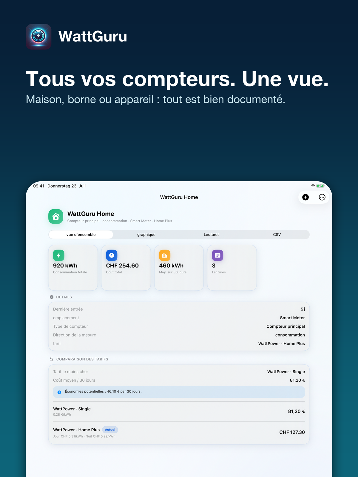 WattGuru Details compteur et tarifs