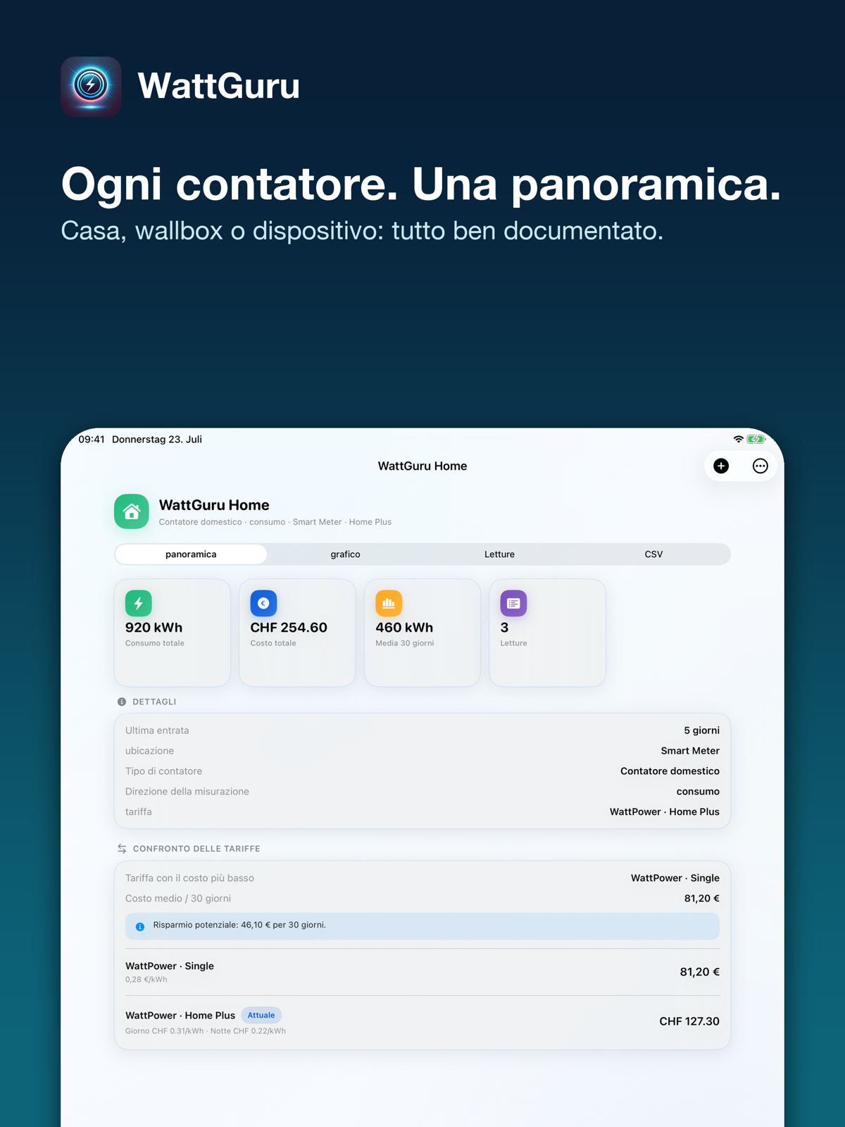 WattGuru Dettagli contatore e tariffe