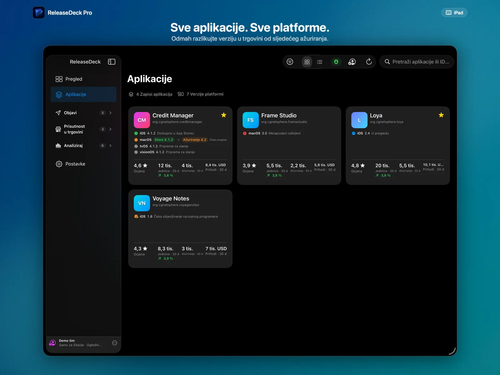 ReleaseDeck Pro Sve aplikacije i platforme