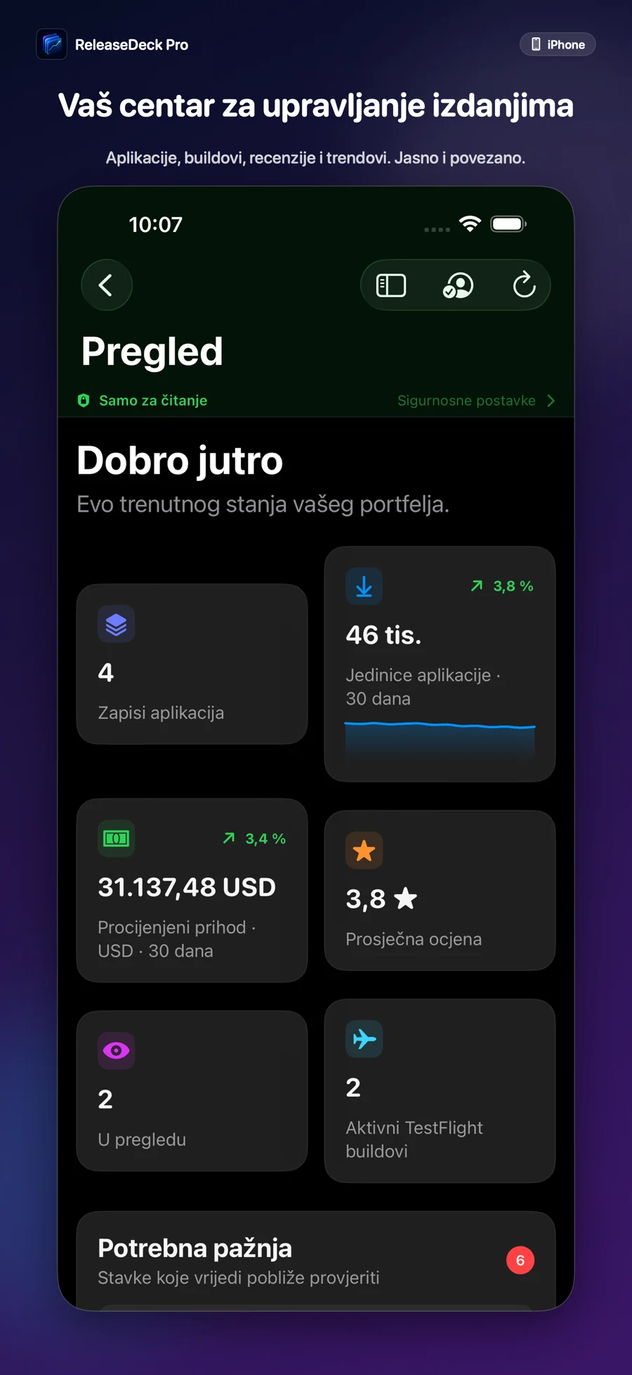 ReleaseDeck Pro Tvoj komandni centar za izdanja