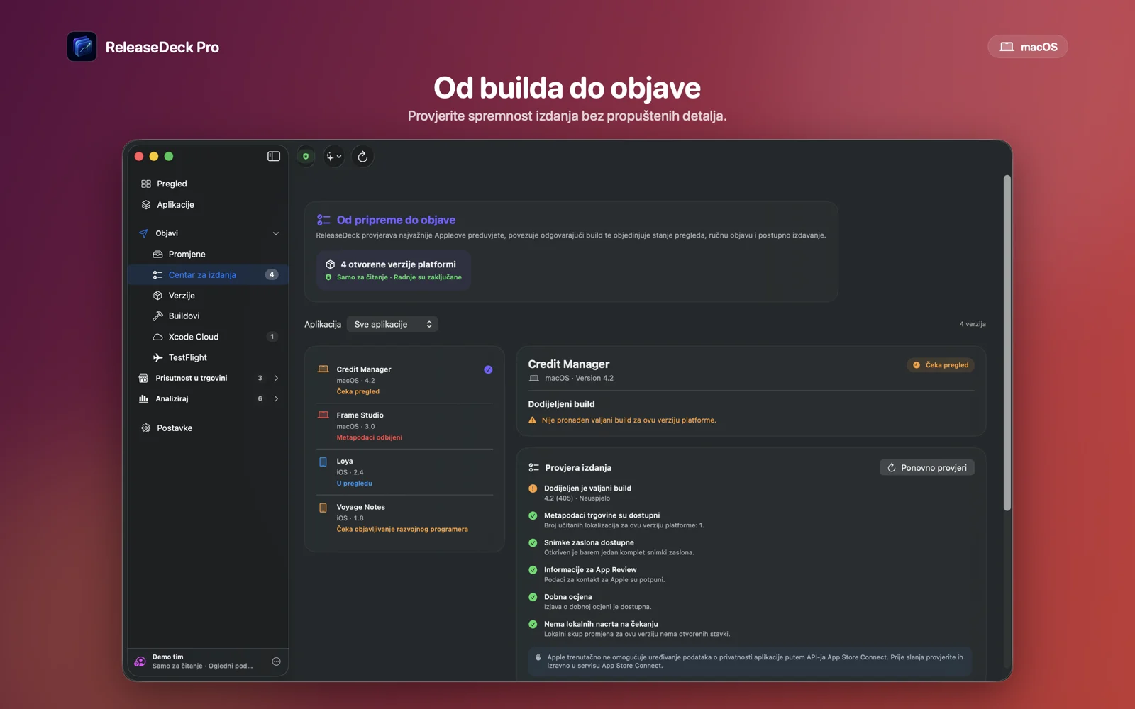 ReleaseDeck Pro Od builda do objave