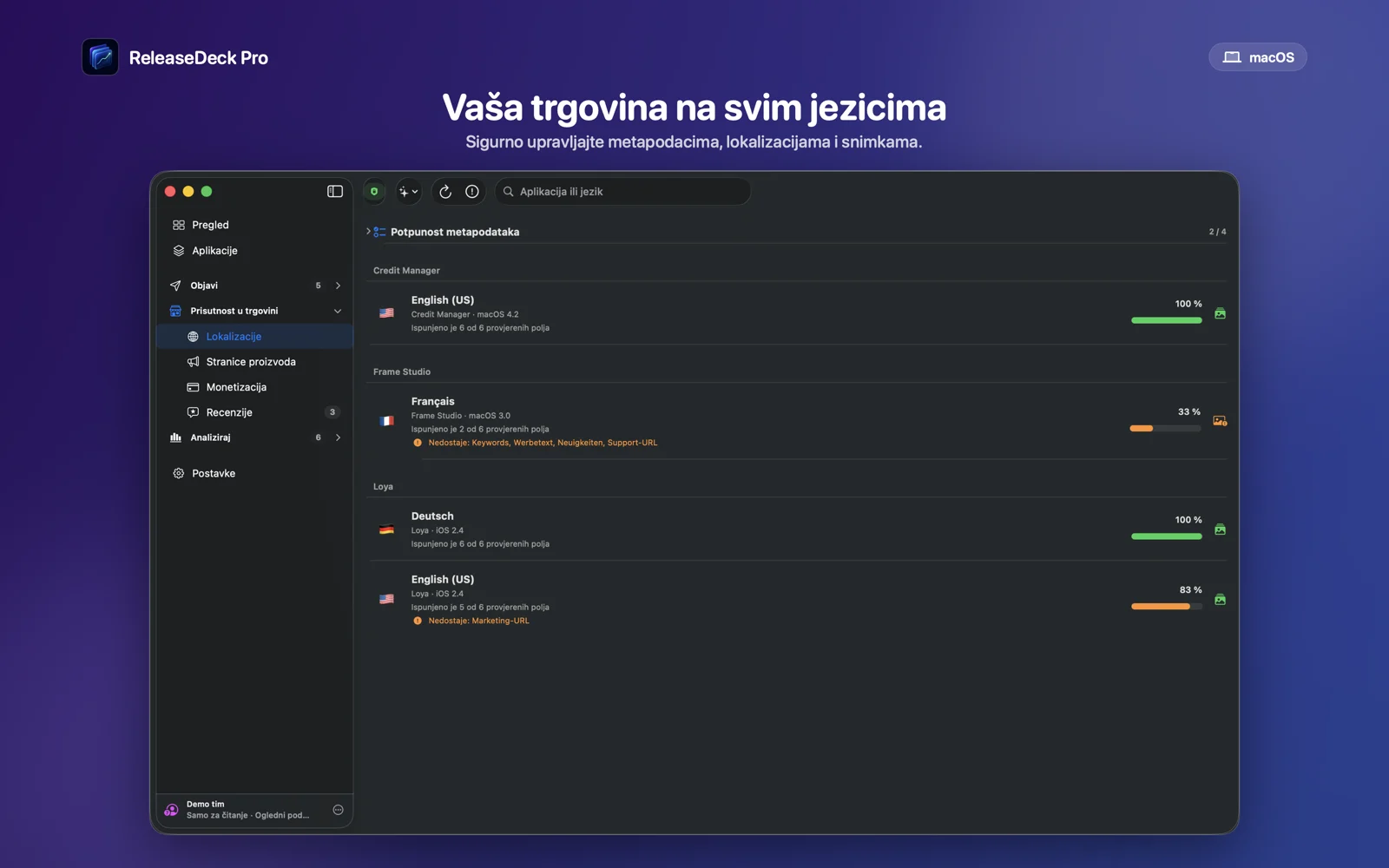 ReleaseDeck Pro Upravljaj metapodacima i lokalizacijama